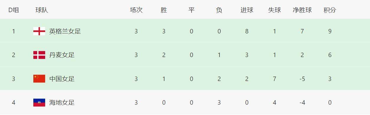 99综合色