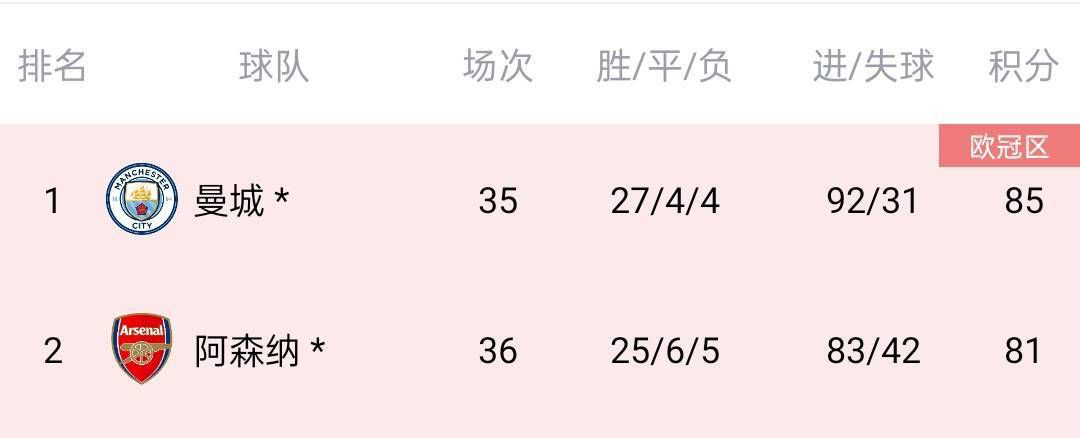 我S子的工作
