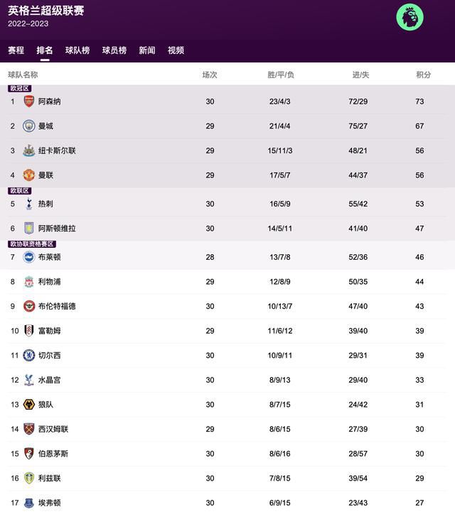 免费看污黄网站在线观看