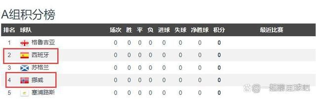 燃烧起来的激情