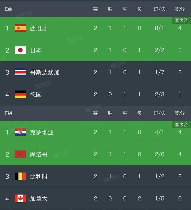 天天se天天cao