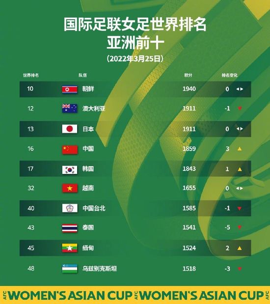 免费在线看a