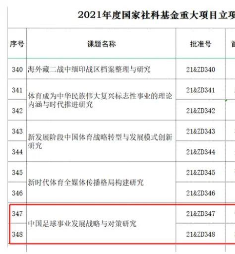 国产99视频免费精品是看6