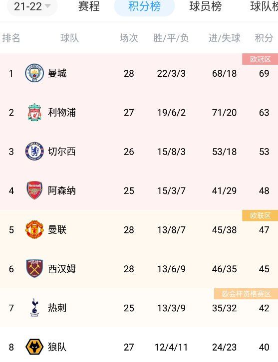 快播a**