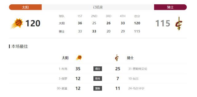 美知广子最后10分钟视频流出