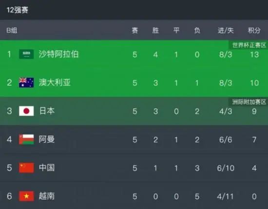 未婚妻的外出