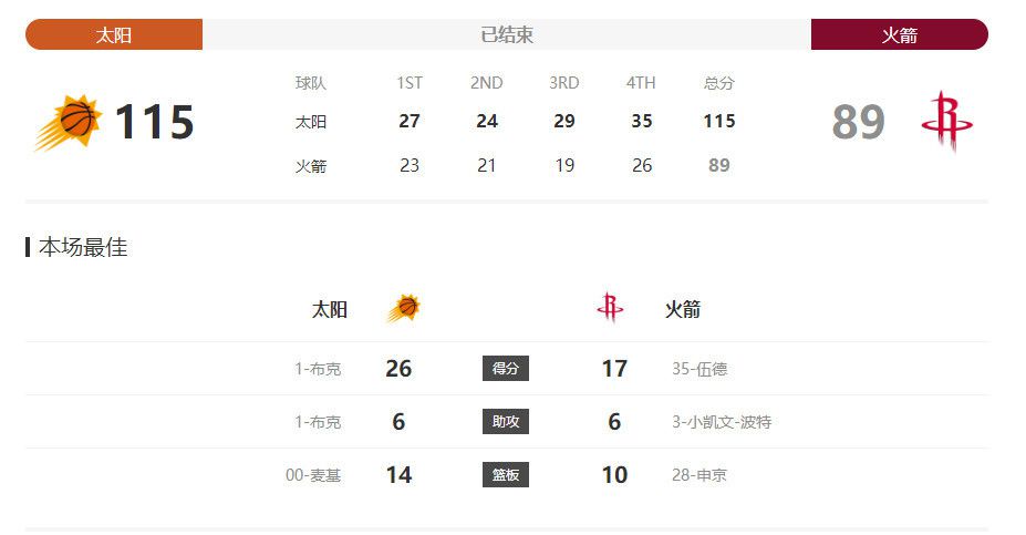 黄页视频网站